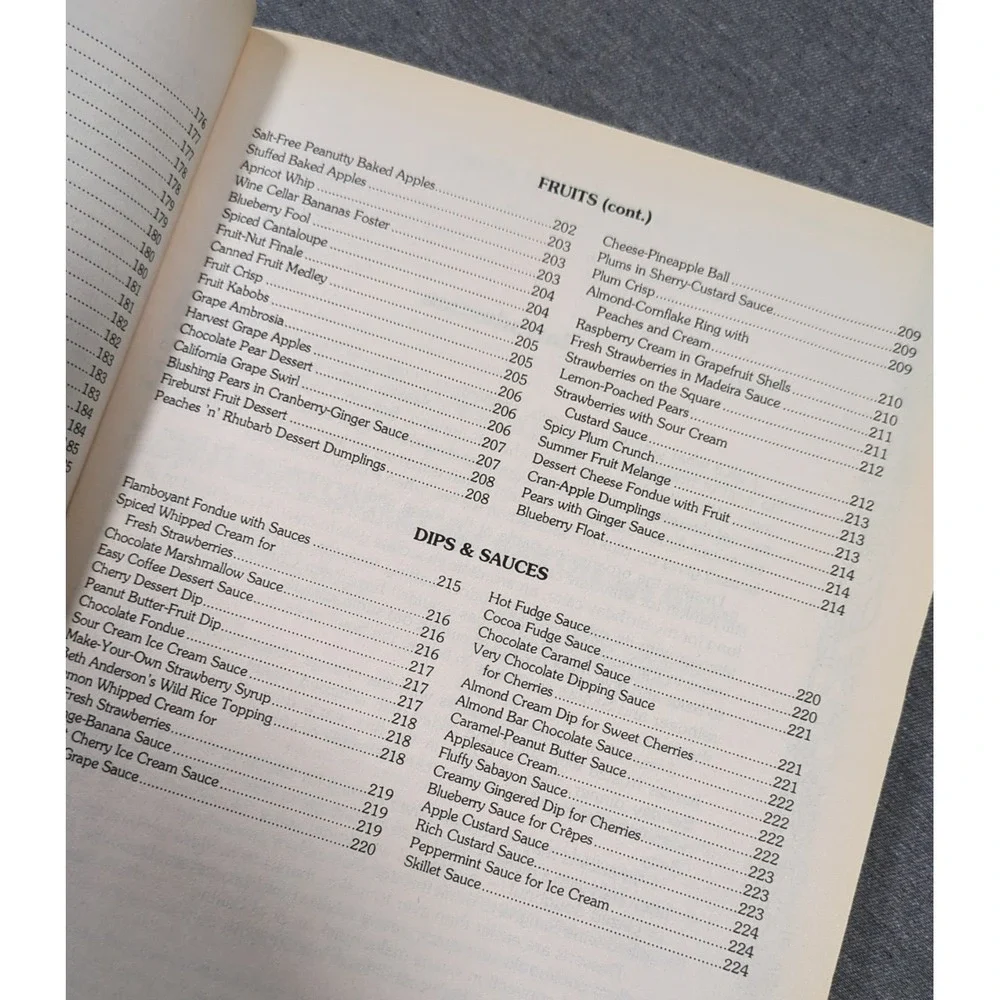 1987 The Complete Dessert Cookbook Johna Blinn VTG The Speedy Gourmet Library PB